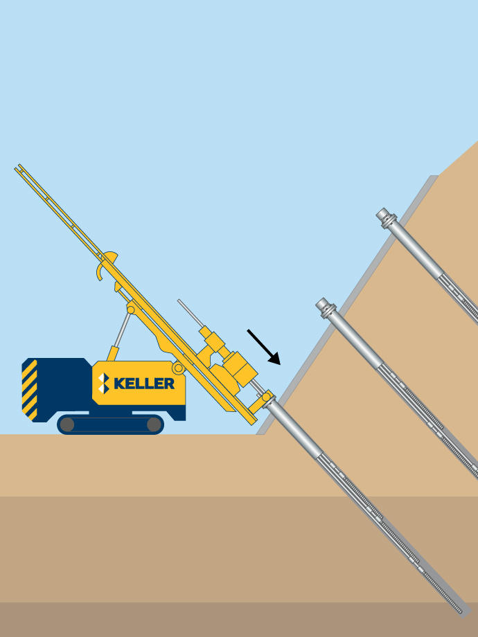 Anchor block slope stabilization illustration