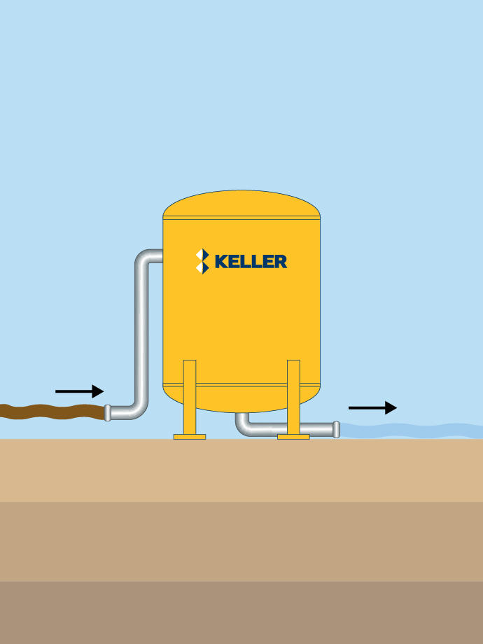 Illustration of groundwater treatment