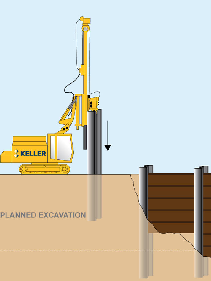 Keller rig installing a soldier piles and lagging wall