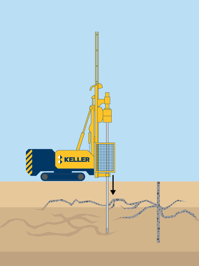 High mobility cement slurry grouting technique illustration