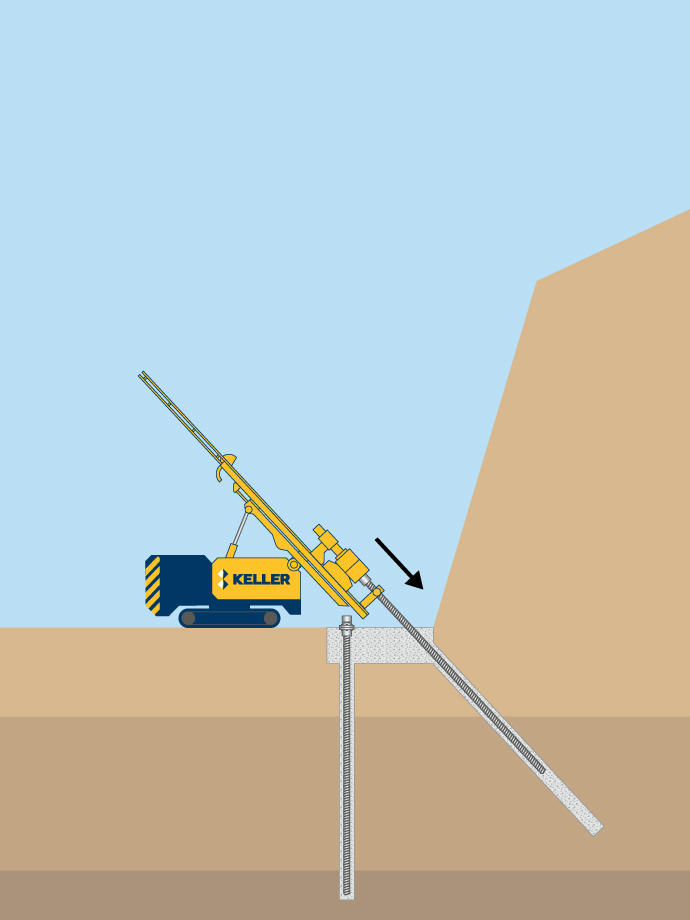 Micropile slide stabilization system technique illustration
