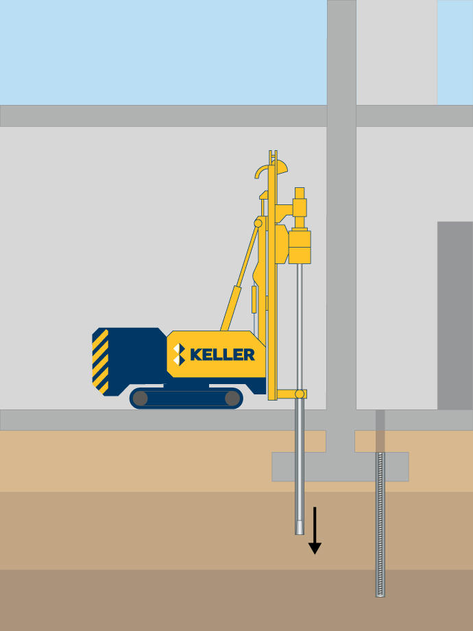 Micropiles | Keller North America