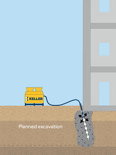 Permeation chemical grouting technique illustration