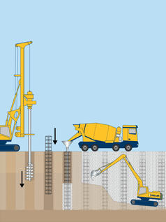 Secant or tangent piles technique image