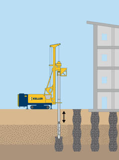 Vibro stone columns vibro replacement technique illustration