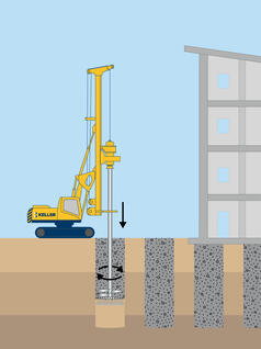 Wet soil mixing technique illustration