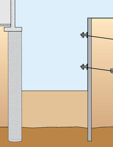 Earth retention technique family image