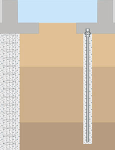 Bearing capacity / settlement control solution illustration
